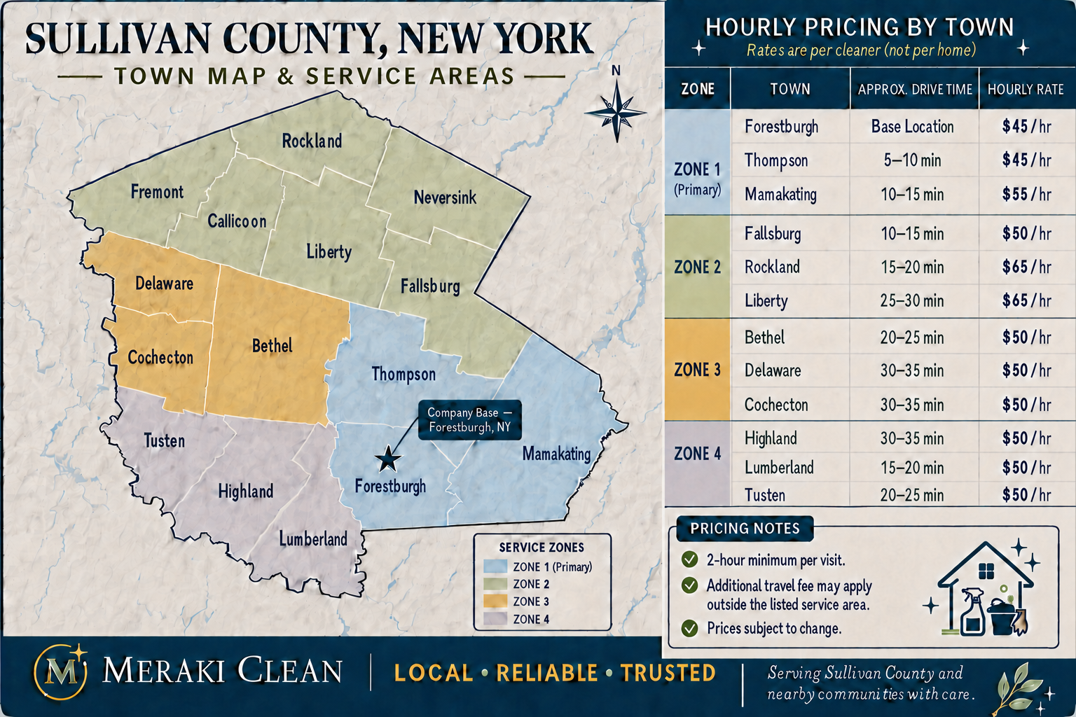 Meraki Clean Sullivan County service-area map showing color-coded service zones.